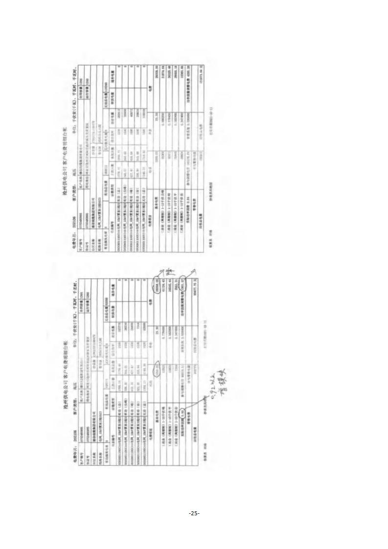 2021年德信線纜集團(tuán)有限公司溫室氣體核查報(bào)告